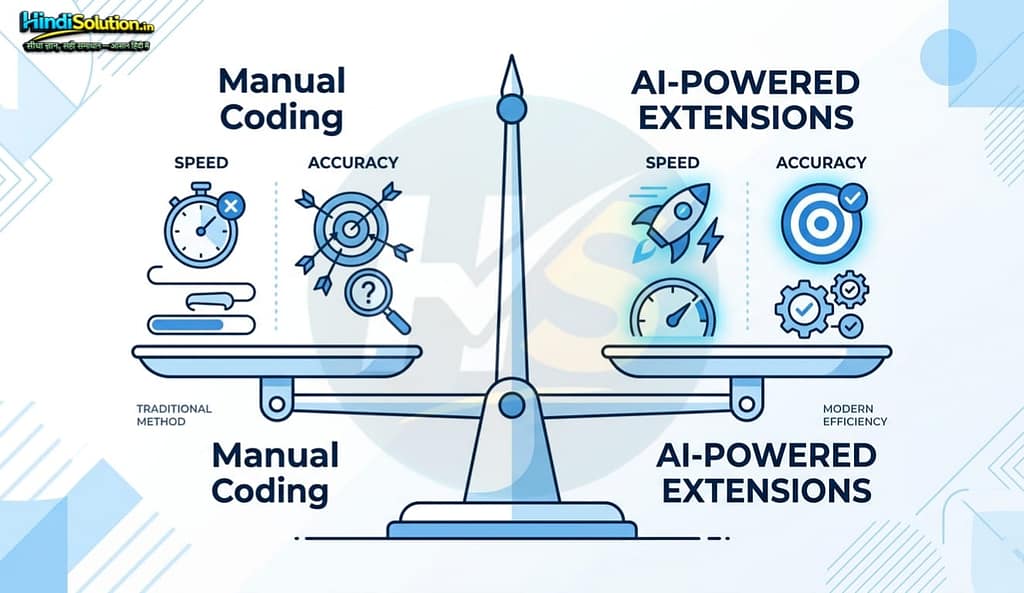 कोडिंग में संतुलन का महत्व - इन्फोग्राफिक